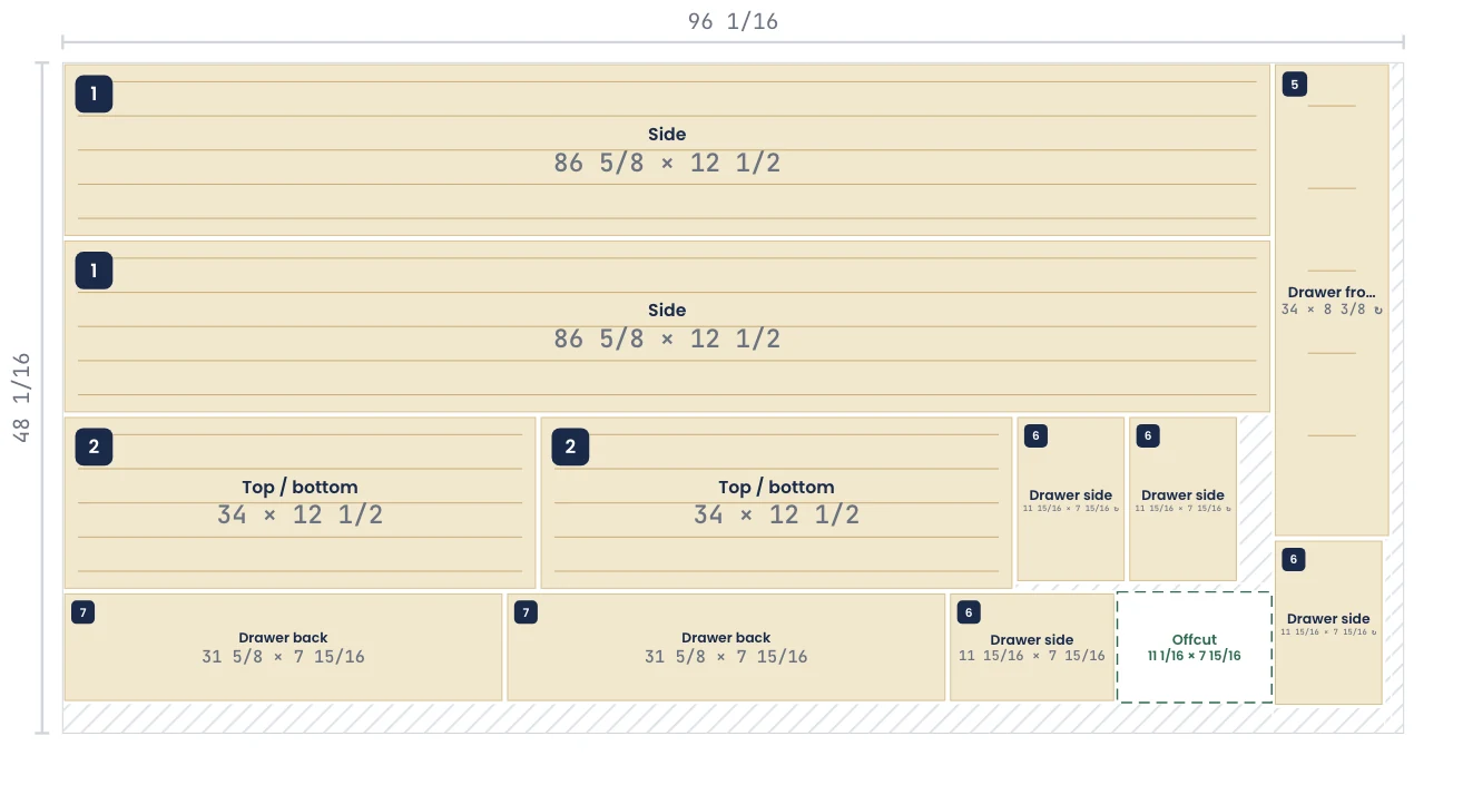 Real cutting plan: a 4 by 8 ft plywood sheet nested with the parts of a bookcase, with numbered pieces, sizes and offcut